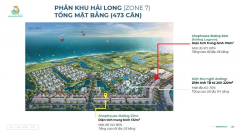 Phân Khu Hải Long