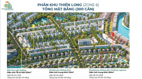 Phân Khu Thiên Long